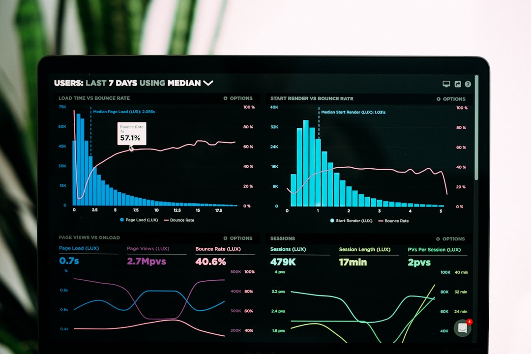 Agency Content ROI Dashboards: What to Show Clients Weekly