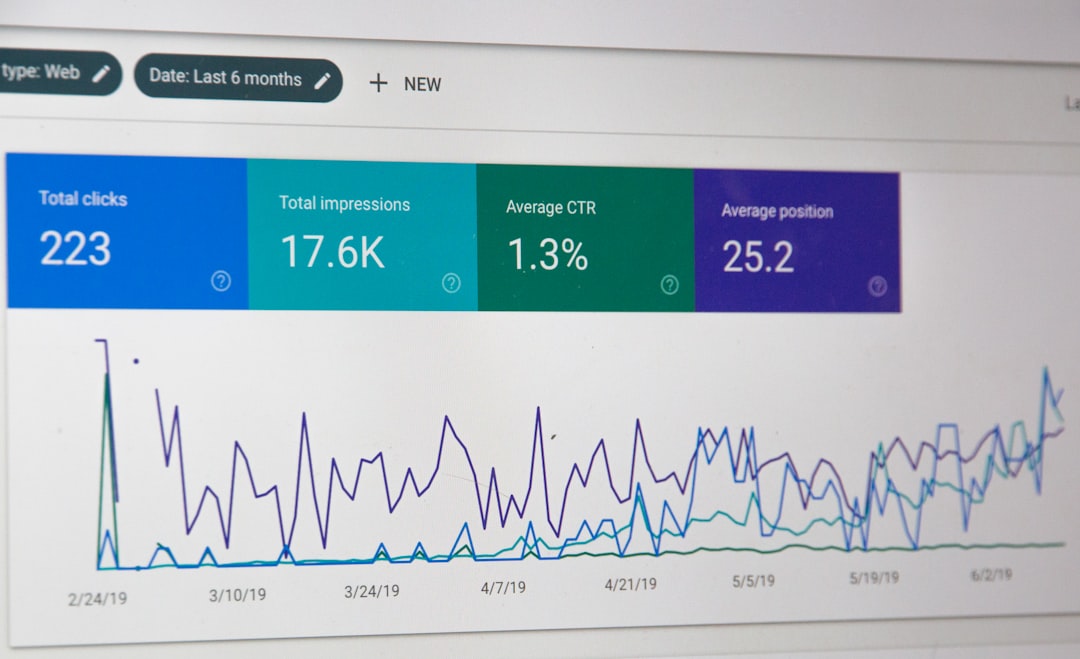 Interactive Content SEO: Quizzes, Tools, and What Actually Ranks